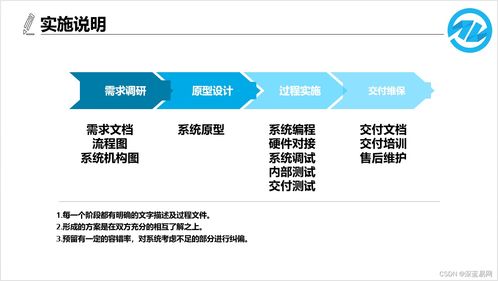 制造企业实施mes管理系统前,会遇到哪些难点