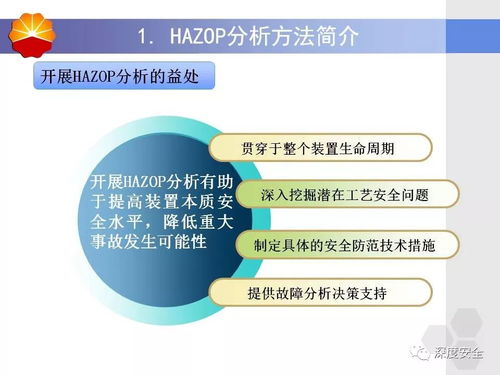知名企业EHS管理展播 中石油HAZOP分析方法与投资信息咨询