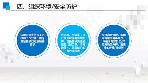 防疫期间食品生产企业如何统筹保障食品安全、公共卫生与企业加盟管理