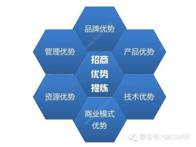 千野生活家电招商加盟全流程解析 共创智能家居新未来